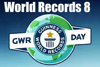 World Records General Knowledge MCQs - 8