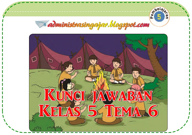 Kunci Jawaban Tema 6 Kelas 5 Halaman 119, 120, 122, 123, 124, 125