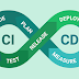 Boosting Your Productivity: How CI/CD Can Transform Your Software Development
