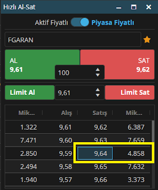 Matriks Web Trader Hızlı Al-Sat Ekranı