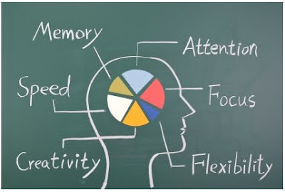 benefit of word games