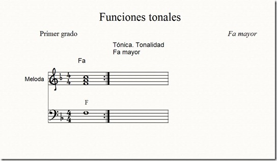 fa primer grado fa primer grado