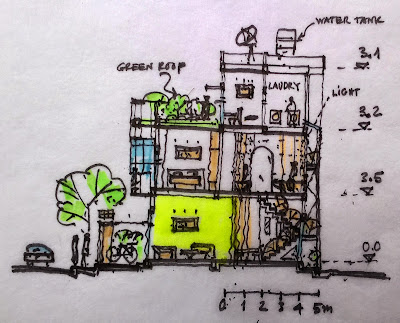 longitudinal section_ binh house