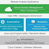 Cisco Digital Network Architecture - Next Generation Networks