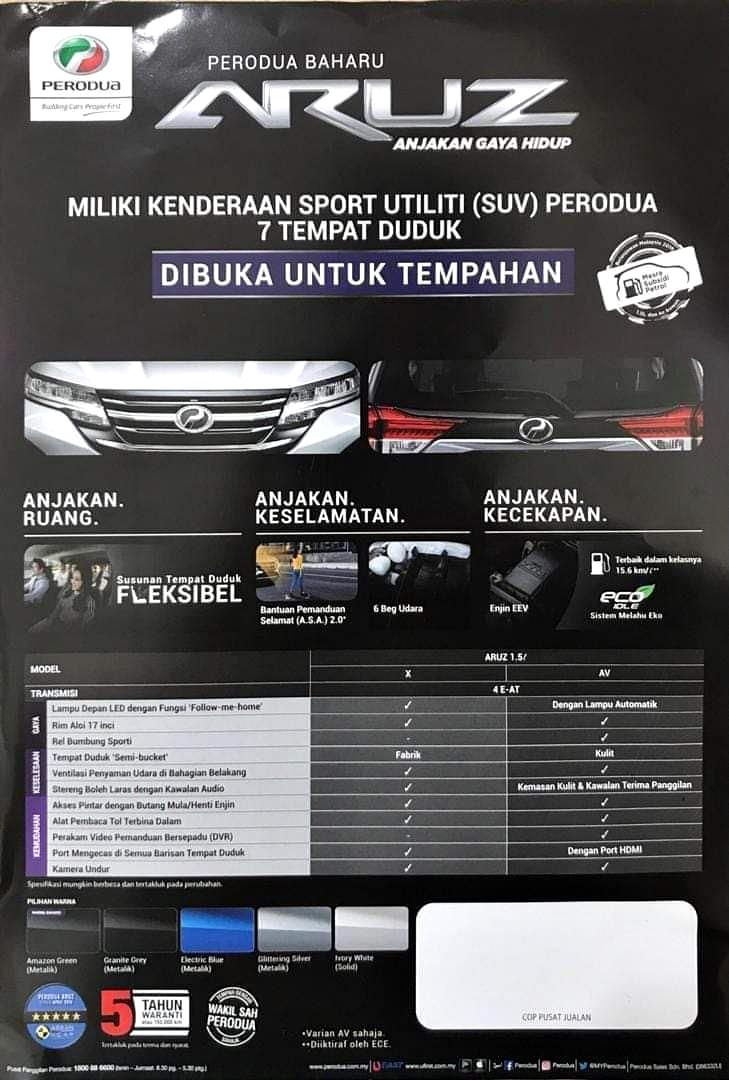 Harga Dan Spesifikasi SUV Perodua Aruz