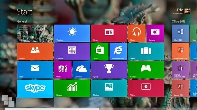 Cara Penggunaan Windows 8 / 8.1