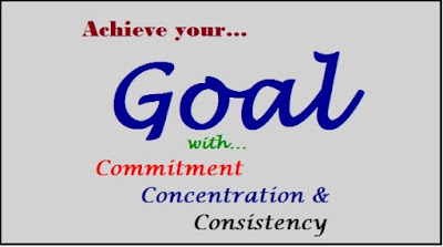 Inspiring Thoughts: Goal-Know How to achieve it with Commitment, Concentration and Consistency…