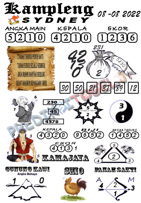 Master Togel Kampleng Sydney 2D Senin 08 Agustus 2022