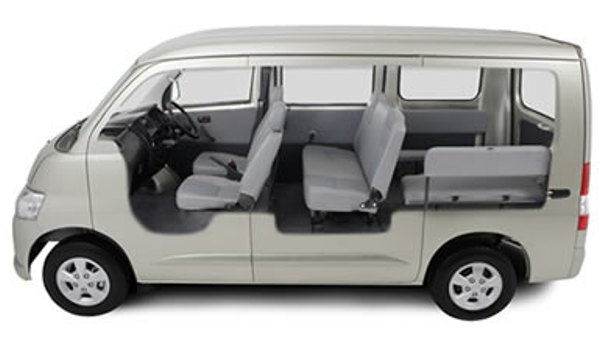 Data Mobil Terbaru: Daihatsu Gran Max BV 1.3 AC 2011