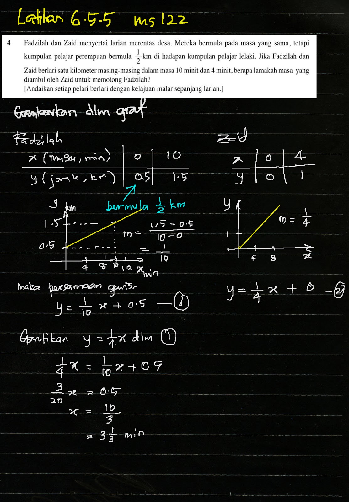 Cikgu Azman - Bukit Jalil: F4 Add Math Latihan 6.5.5 06 