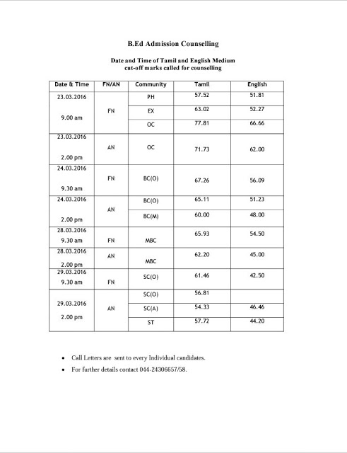 TAMILNADU OPEN UNIVERSITY B.Ed Admission Counselling Date and Time of Tamil and English Medium cut-off marks called for counselling published 