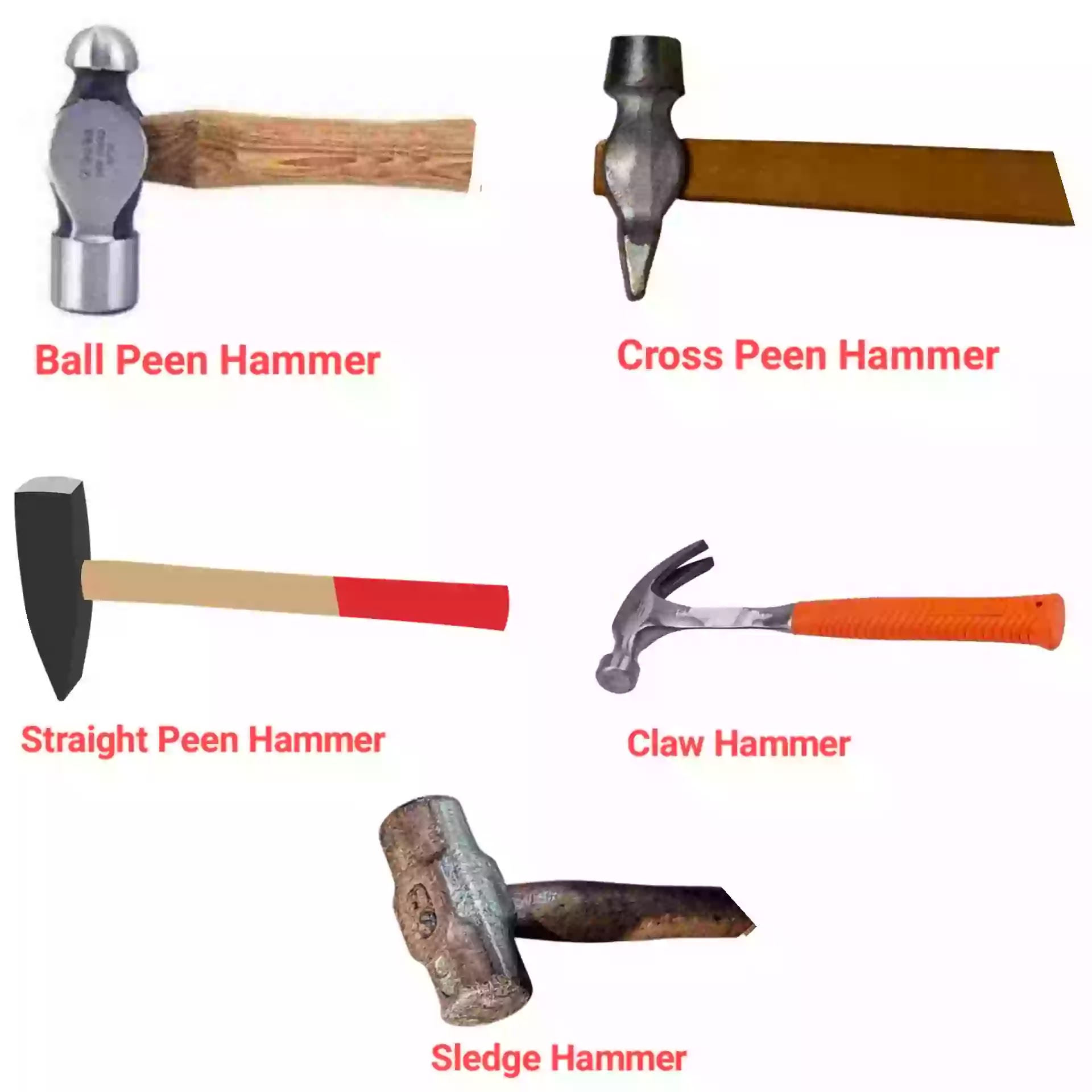 Different types of hammers and their uses 55 Types Of Hammers The Ultimate Guide Engineeringclicks