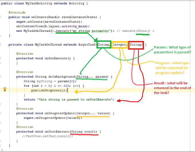 AsyncTask in Android