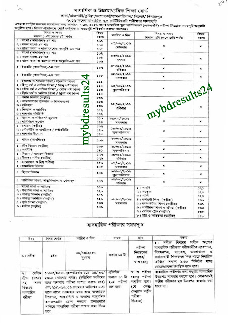 ssc routine 2016