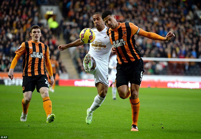 Soi kèo miễn phí Swansea City vs Hull City