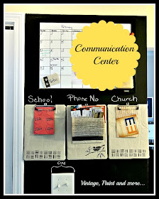 Kitchen Communication Center - black chalkboard painted wall containing calendar and clipboards for family communication