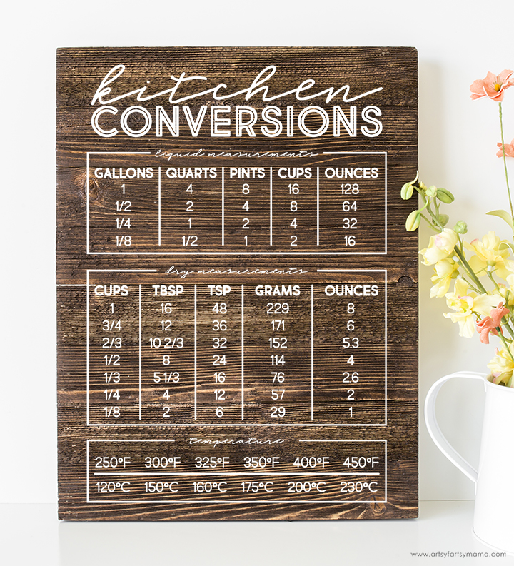 Download Kitchen Conversion Chart 16 Free Kitchen Cut Files Artsy Fartsy Mama