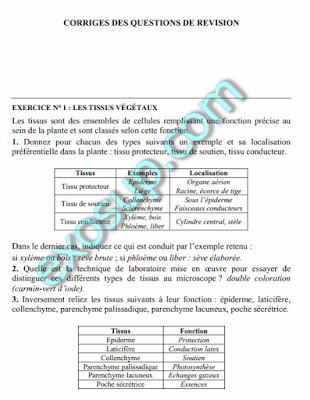 exercices corrigés biologie des organismes végétaux svt s2