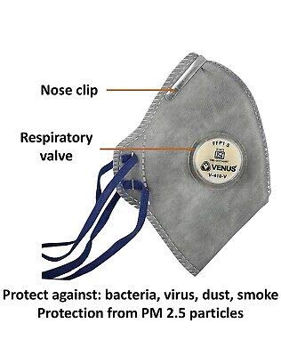 Best face mask, air filter mask, dust mask to prevent corona virus in 2020 India.