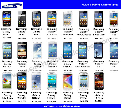 Welcome to the SMARTPRICELK find the best smartphones & tablet pcs