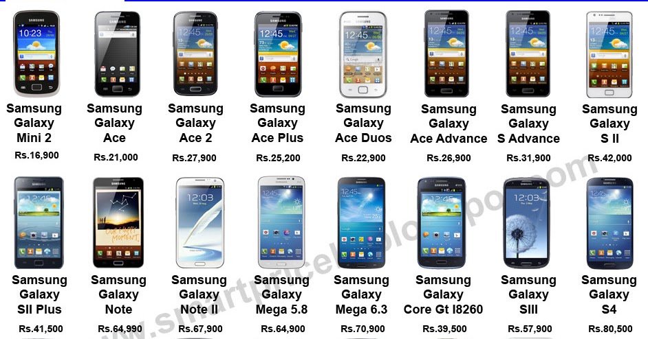 Welcome to the SMARTPRICELK find the best smartphones & tablet pcs