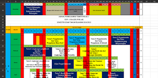 Jadwal Pelajaran Tematik SD Kelas 1,2,4 Dan 5 Kurikulum 2013 Berbasis Excel Excel 