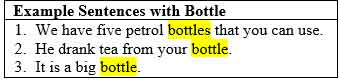 27 Example Sentences with Bottle and Its Definition