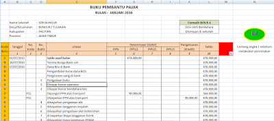 Contoh Laporan Bos Buku Kas Umum, Buku Pembantu Kas, Buku Bank dan Buku Pajak Terbaru 2017