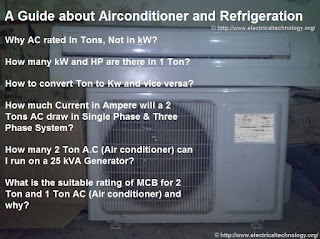 Why AC rated in Tons, Not in kW or kVA? A Guide about Airconditioner and Refrigeration