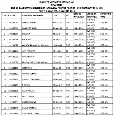 image : KVS Hindi Translator Interview List & Dates 2016