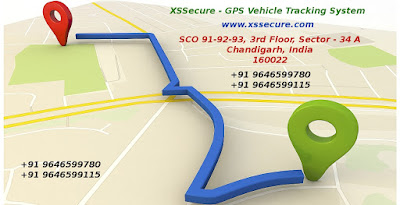 GPS Tracking System