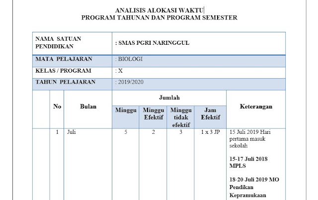 Contoh Analisis Alokasi Waktu, Program Tahunan, dan Program Semester