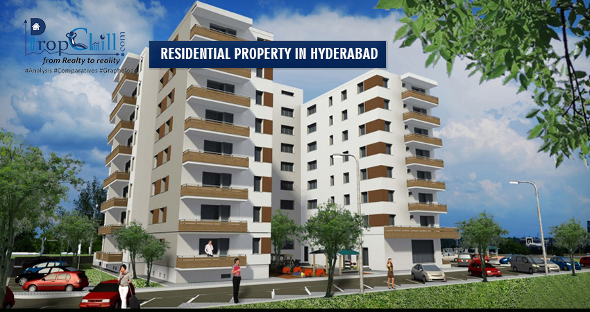 http://www.propchill.com/projectlist/real-estate-property-in-hyderabad