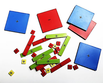 This post shows how to use algebra tiles to demonstrate polynomial multiplication. Two different examples are shown through photos of the algebra tiles of multiplying polynomials.