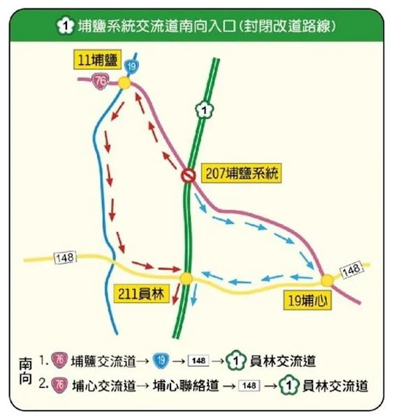 ▲埔鹽系統交流道南向入口封閉改道路線。（圖／記者林明佑翻攝）