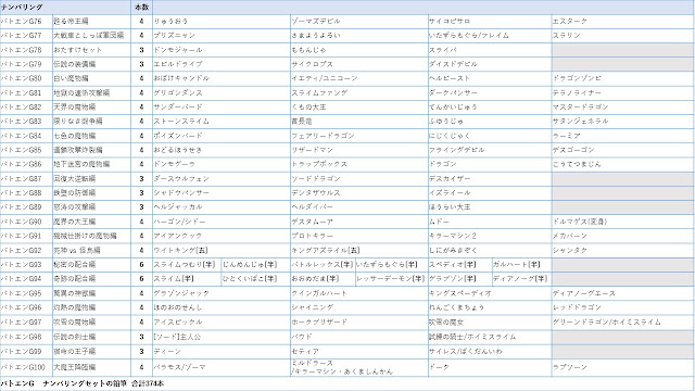 ドラゴンクエスト バトエンG一覧表76～100