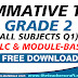       Summative Test GRADE 2 Q1 FREE DOWNLOAD!
