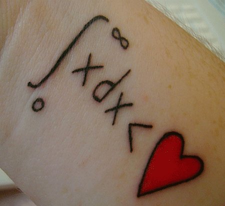Love Tattoo on Successful My Tattoo My Love