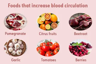 How to Increase Hemoglobin Naturally