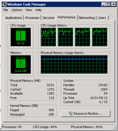 shapehost vps uptime