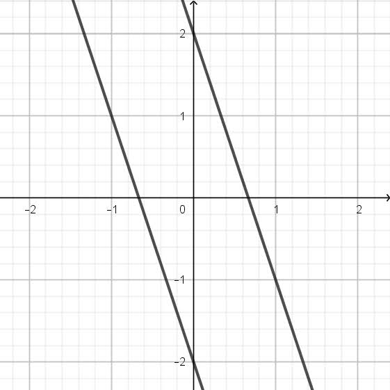 18_grafica03.png