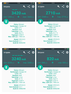 Proses Pengisian Daya VOOC Oppo F3 Plus