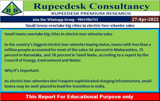 Small towns overtake big cities in electric two-wheeler sales - Rupeedesk Reports - 27.04.2022