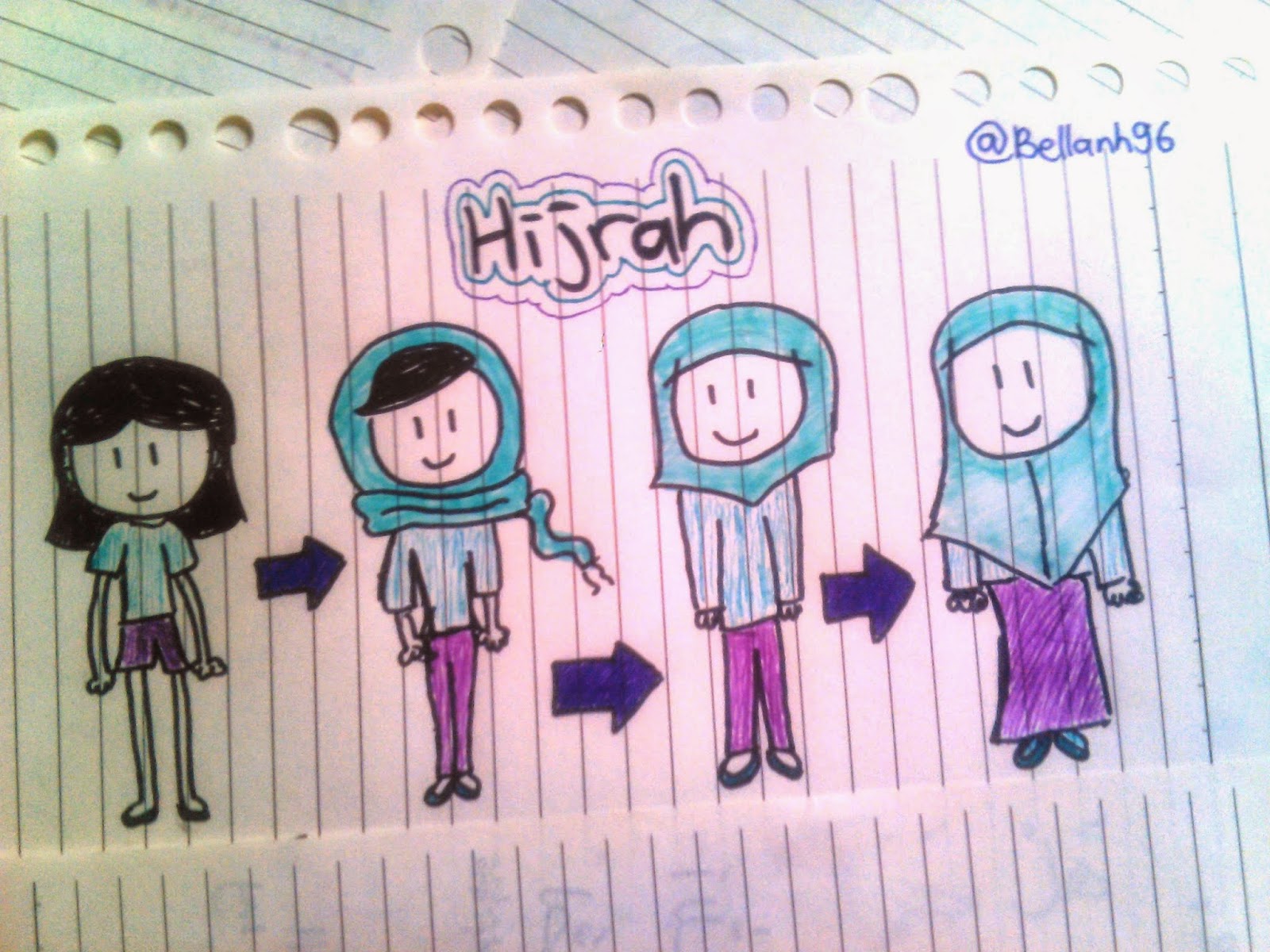 Gambar Kartun Muslimah  Hijrah  Top Gambar