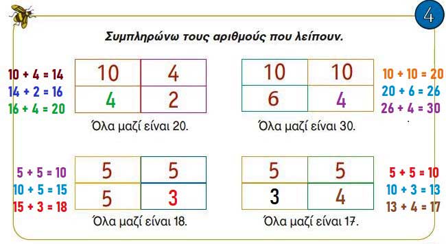 Κεφ. 42ο: Προσθέσεις με υπέρβαση της δεκάδας - Μαθηματικά Α' Δημοτικού - από το https://idaskalos.blogspot.com