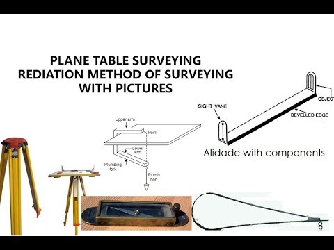 Plane Table Surveying