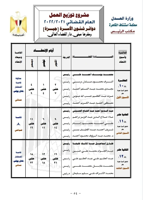 دوائر شئون الأسرة  ( جيزة ٢٠٢٢ )  مقرها  مقرها دار القضاء العالى