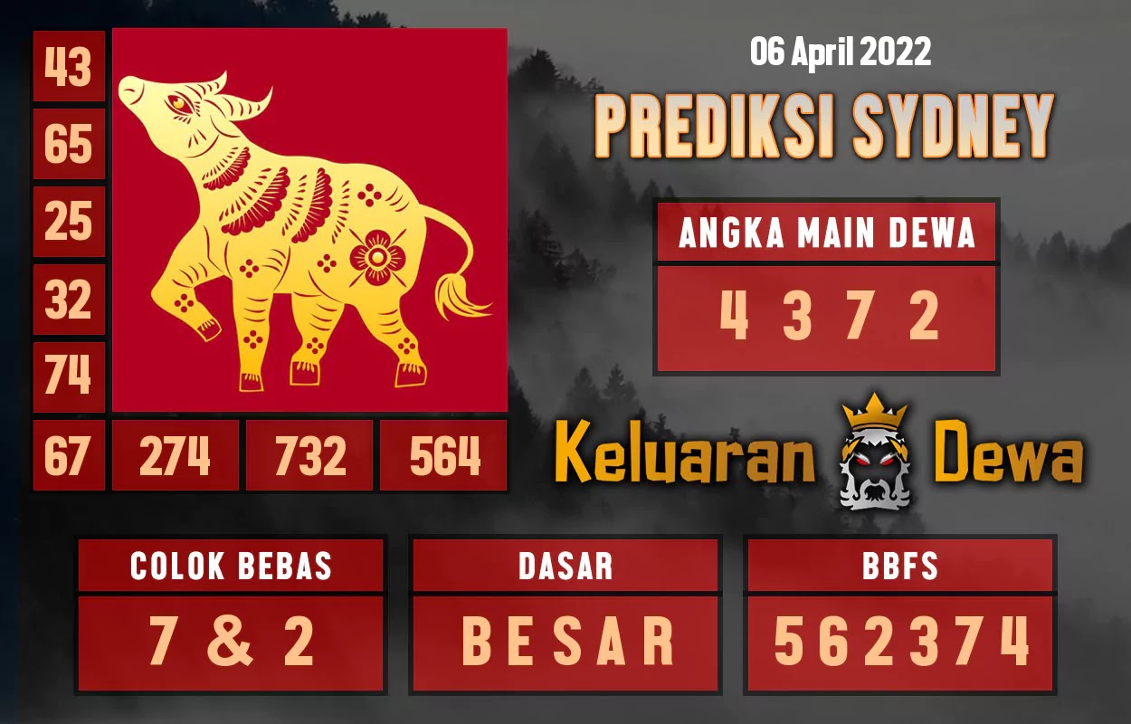 Prediksi Dewa Togel Sydney Rabu 06 April 2022