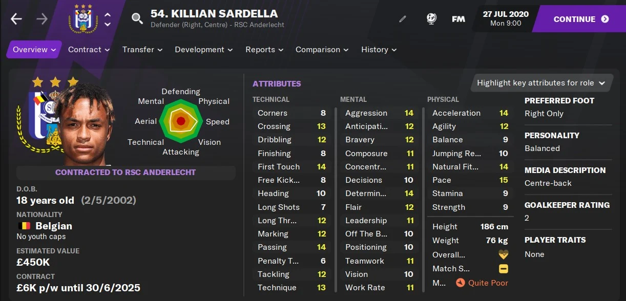 Killian Sardella FM21