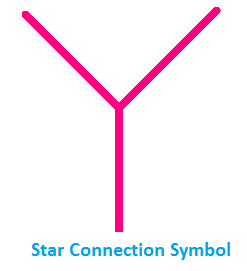 Star Connection Symbol, Symbol of Star Connection